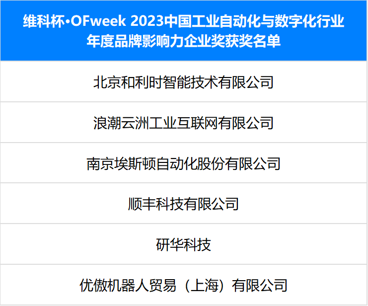 成果丰硕影响广泛！2023全数会中国智能制造大会暨数字化工业展落幕(图9)