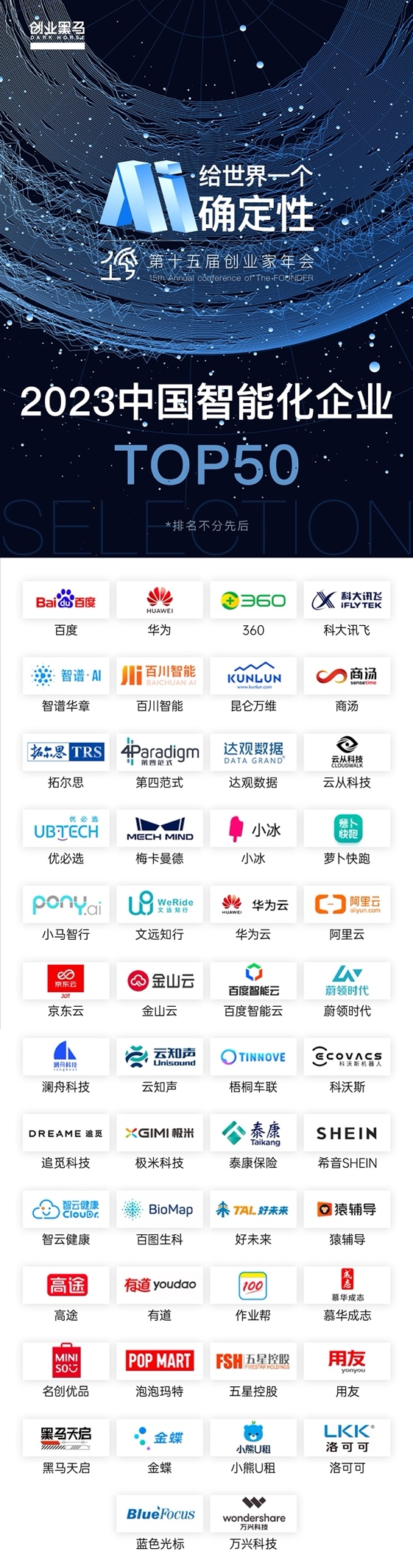 《2023中国智能化企业TOP50》榜单揭晓!