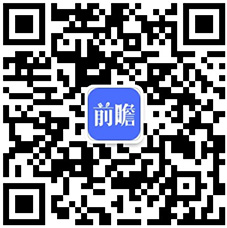 2023年中国OLED产业发展现状分析 中国技术相对落后、市场规模快速增长【组图】(图6)