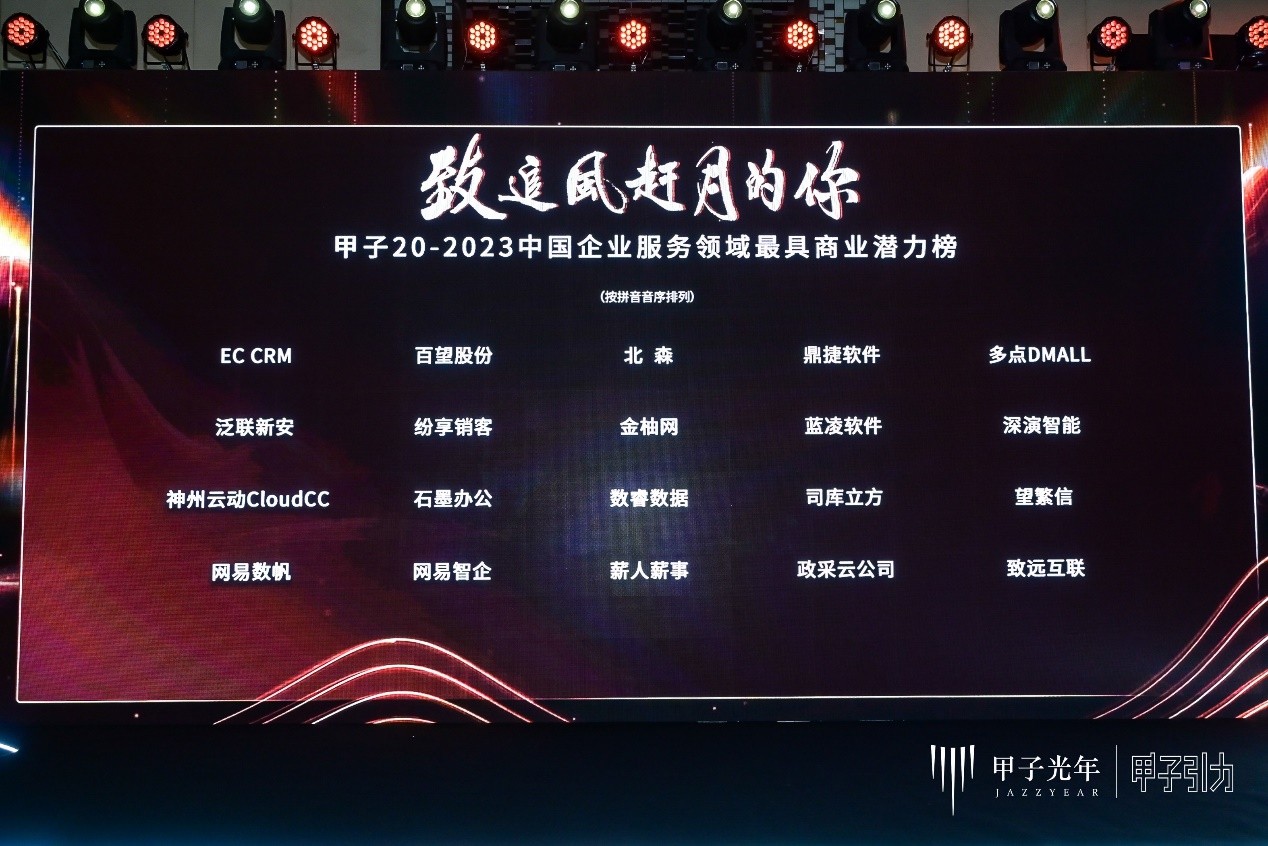 榜上有名!望繁信科技荣登2023中国最具商业潜力榜