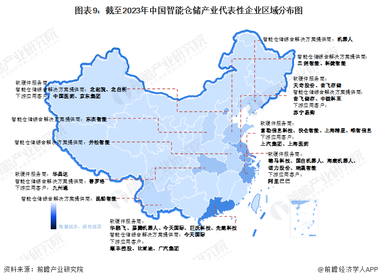 预见2023：《2023年中国智能仓储行业全景图谱》(附市场规模、竞争格局和发展前景等)(图9)