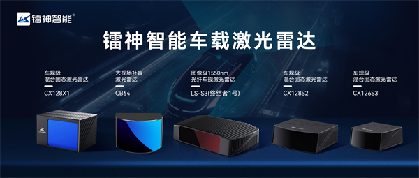 镭神智能荣登2023科创好公司榜单(图4)