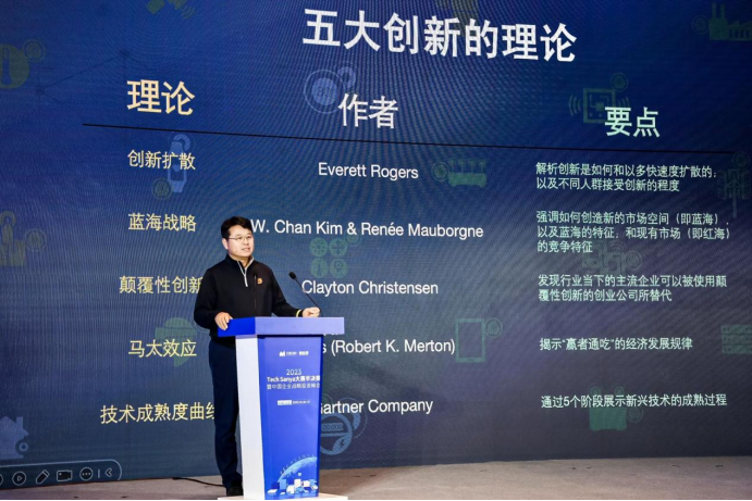 2023 Tech Sanya 大赛半决赛暨中国企业战略投资峰会成功举办(图6)