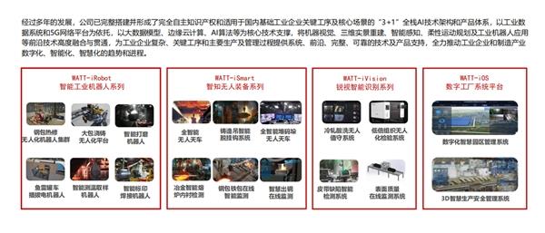 中国移动战略投资瓦特曼新一轮数亿元融资 全力助推冶金行业数字化与智能化创新实践