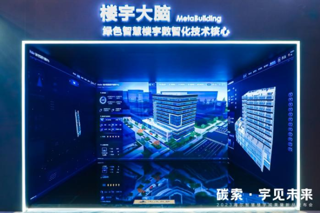 5个关键词感受海尔2023科技创新的脉搏(图2)