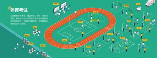 格灵深瞳入选「2023中国数字经济榜-产品创新榜」推动体育教育智能化(图2)