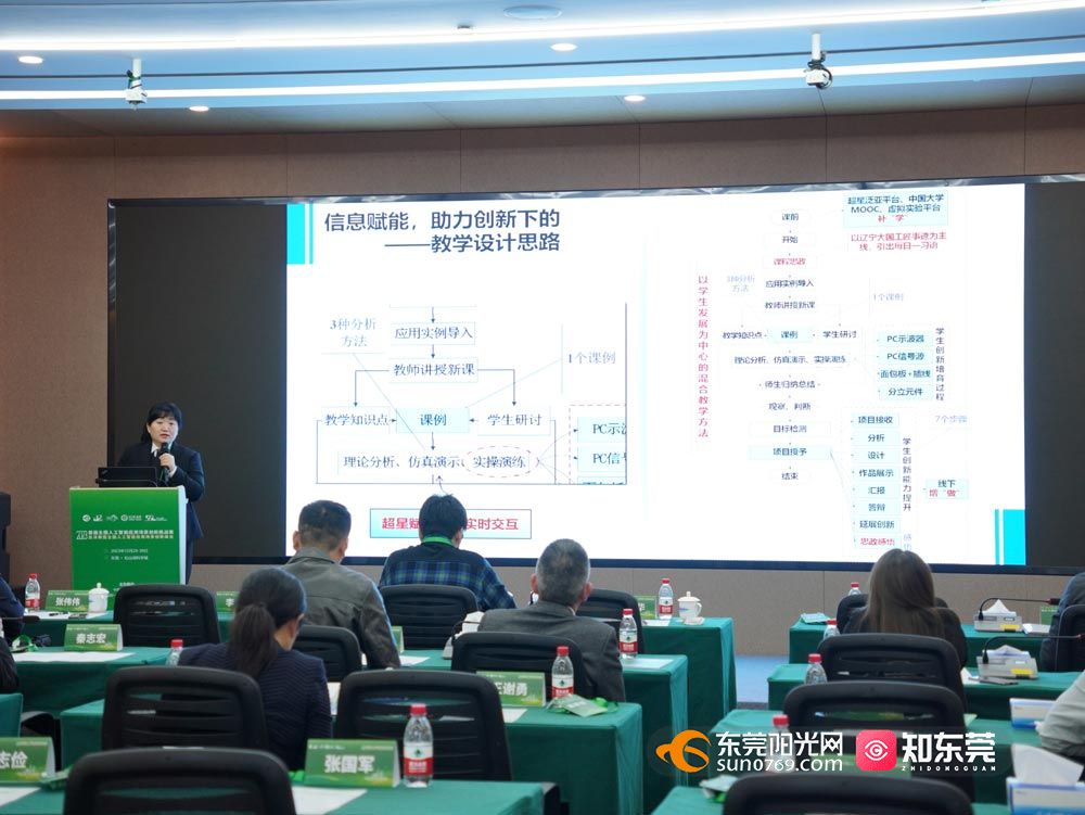 2023首届全国人工智能应用场景创新挑战赛项目对接会举办