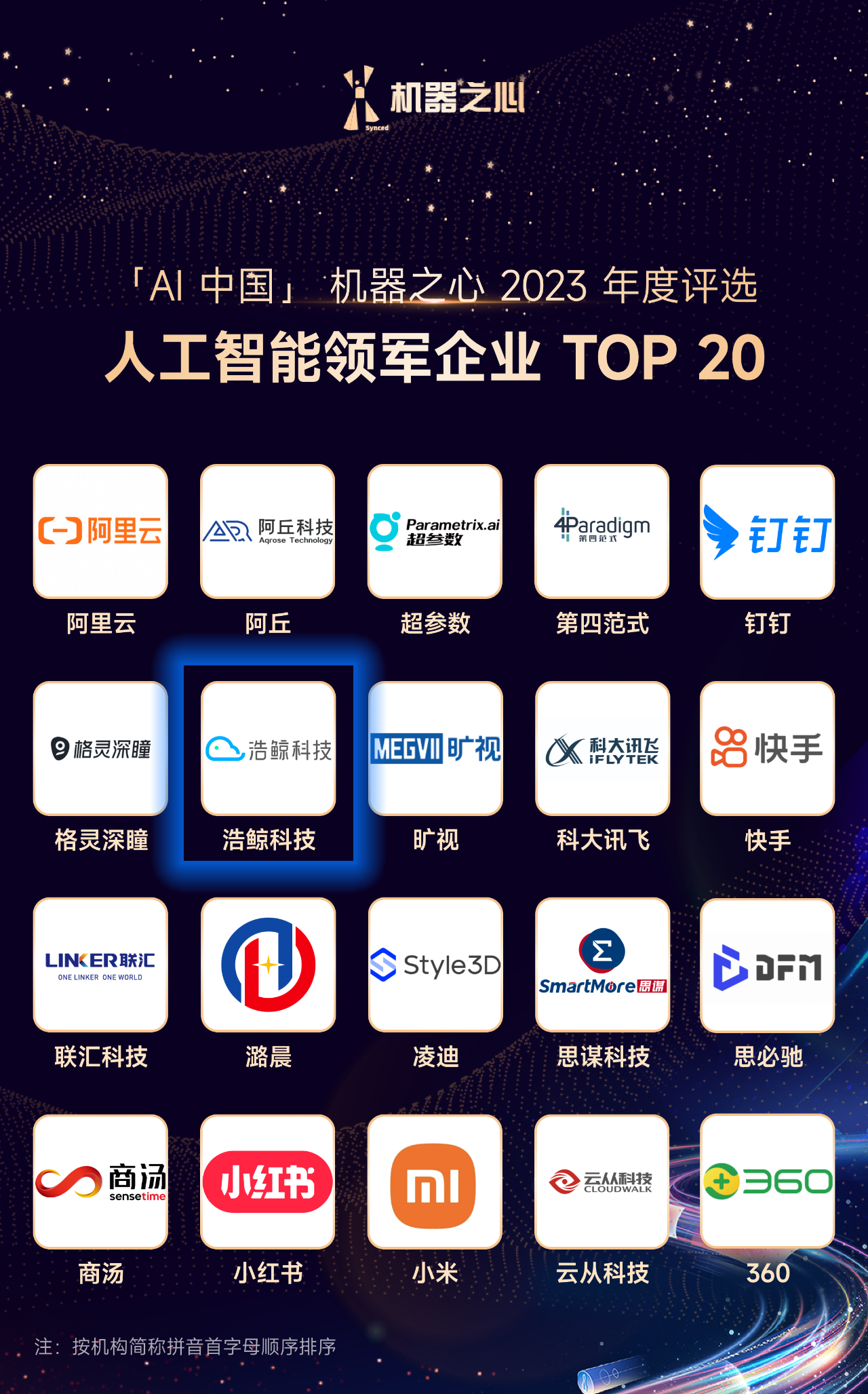 智能澎湃！浩鲸科技再次登榜 “人工智能领军企业”