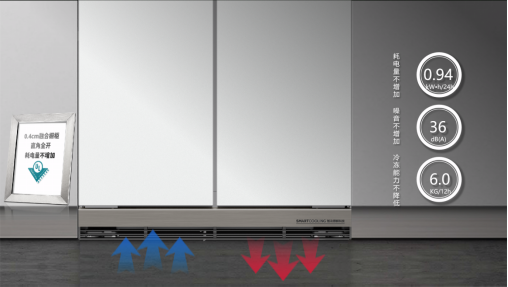 中国轻工联公布2023科学技术奖海尔斩获4项一等奖(图2) 中国轻工联公布2023科学技术奖海尔斩获4项一等奖(图2)