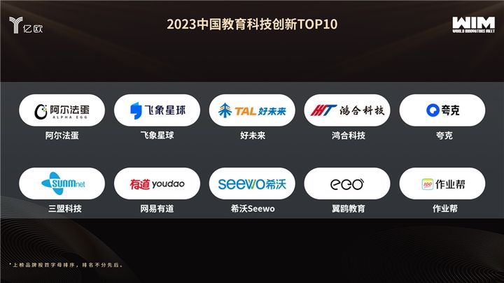 2023中国教育科技创新TOP10出炉AI品牌领航者“阿尔法蛋”摘桂冠