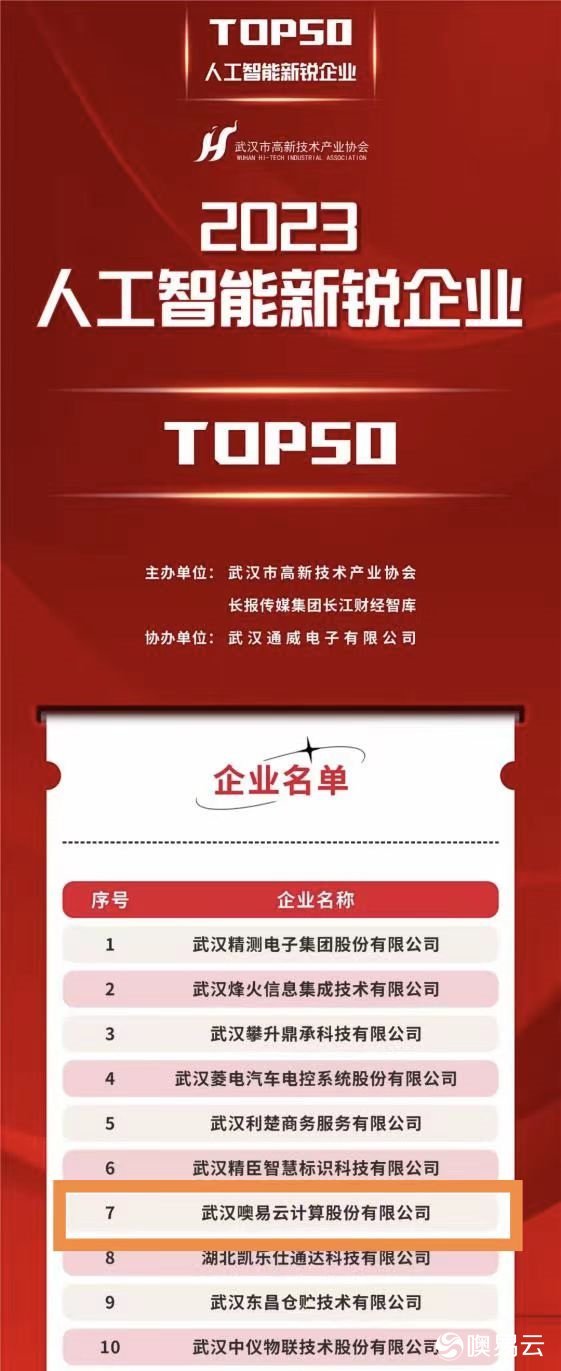 噢易云入选2023年度武汉市人工智能新锐企业TOP50榜单前十