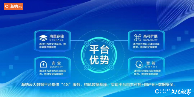 鲁企之首!海尔获5项2023年度山东省科学技术奖(图5) 鲁企之首!海尔获5项2023年度山东省科学技术奖(图5)