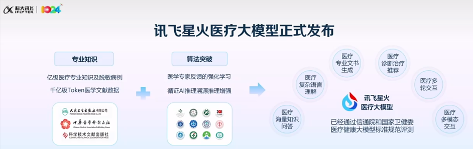 2023年我们关心的国内智慧医疗走到哪一步了？(图5)