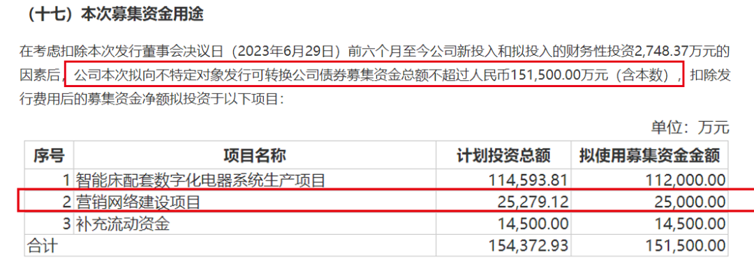 再获1500万政府补助麒盛科技艰难抢滩国内家居市场(图9)
