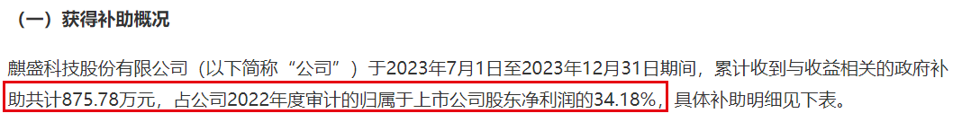 再获1500万政府补助麒盛科技艰难抢滩国内家居市场