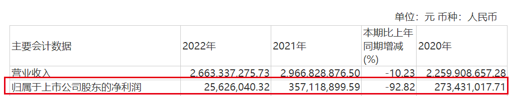 再获1500万政府补助麒盛科技艰难抢滩国内家居市场(图4)