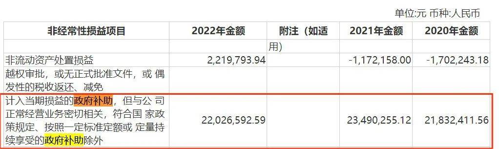 再获1500万政府补助麒盛科技艰难抢滩国内家居市场(图5)