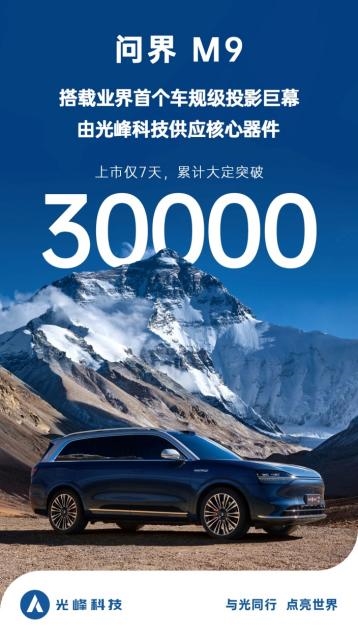 光峰科技亮相CES 2024 中国车载光学产品走向全球舞台(图3) 光峰科技亮相CES 2024 中国车载光学产品走向全球舞台(图3)