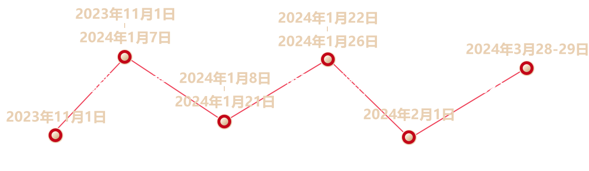 中国智能制造岁末盘点评选(图2) 中国智能制造岁末盘点评选(图2)