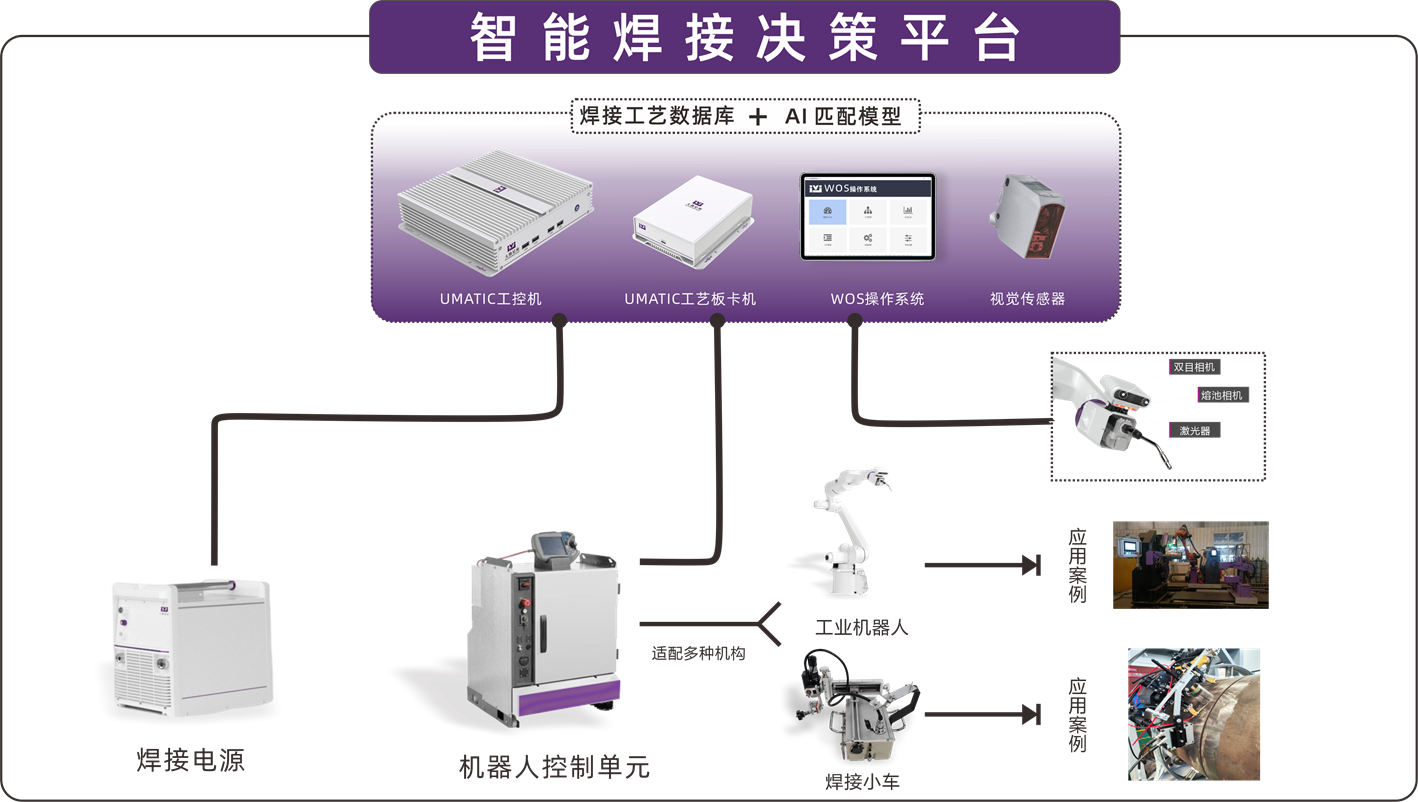 重新定义焊接 大熊星座智能科技荣膺“2023新时代中国经济创新企业”