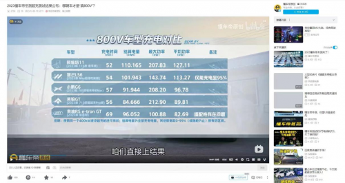 阿维塔11携手鸿蒙座舱智能驾驶技术优异(图2)