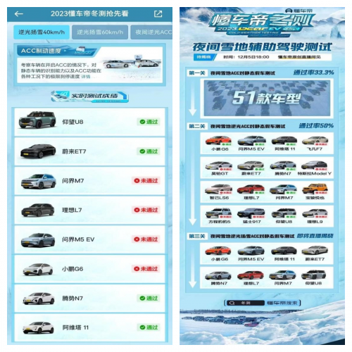 阿维塔11携手鸿蒙座舱智能驾驶技术优异