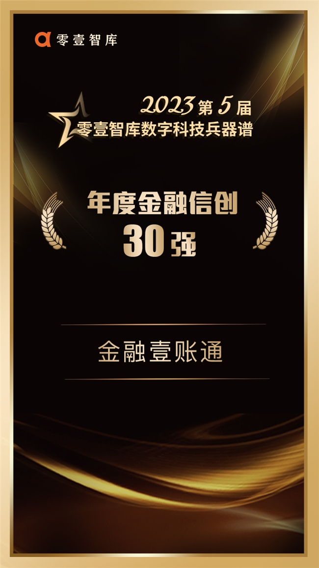 斩获“金融科技50强”“金融信创30强”两项大奖