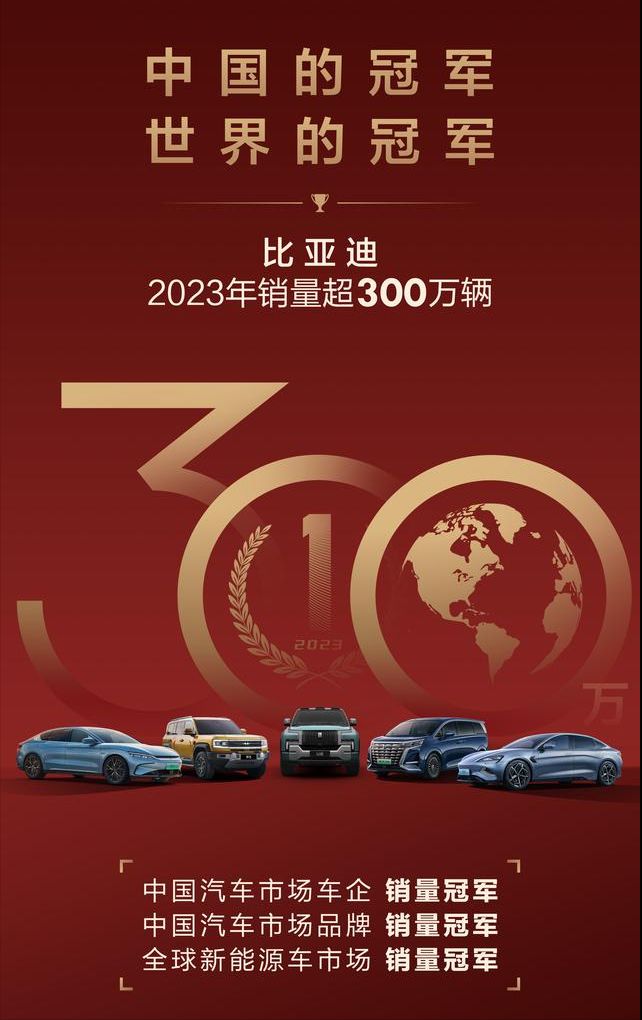 2023年中国汽车销量突破3000万新能源车跑出优秀“加速度”(图6)