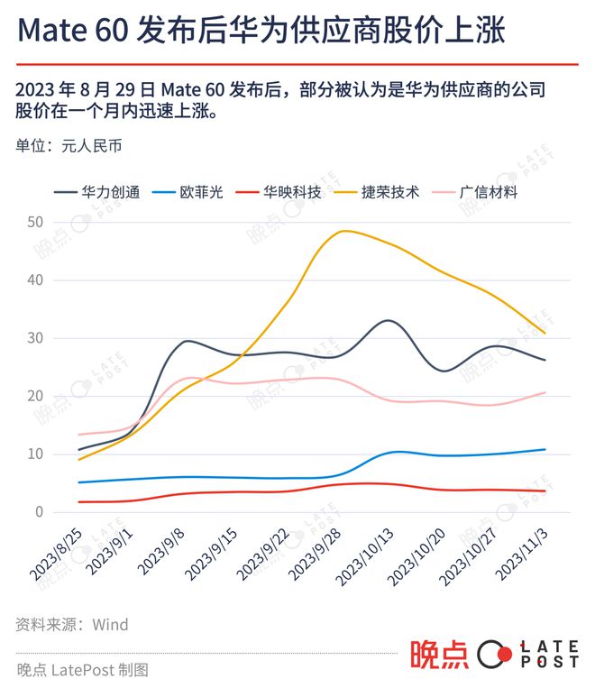 25 图看中国 2023 科技投资低迷中寻找微光(图13)