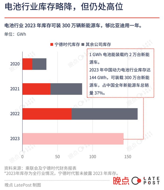 25 图看中国 2023 科技投资低迷中寻找微光(图16)