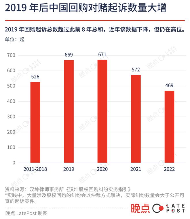 25 图看中国 2023 科技投资低迷中寻找微光(图24)
