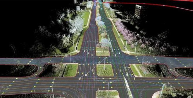 智能驾驶的“两去两争” 回望2023(图2)