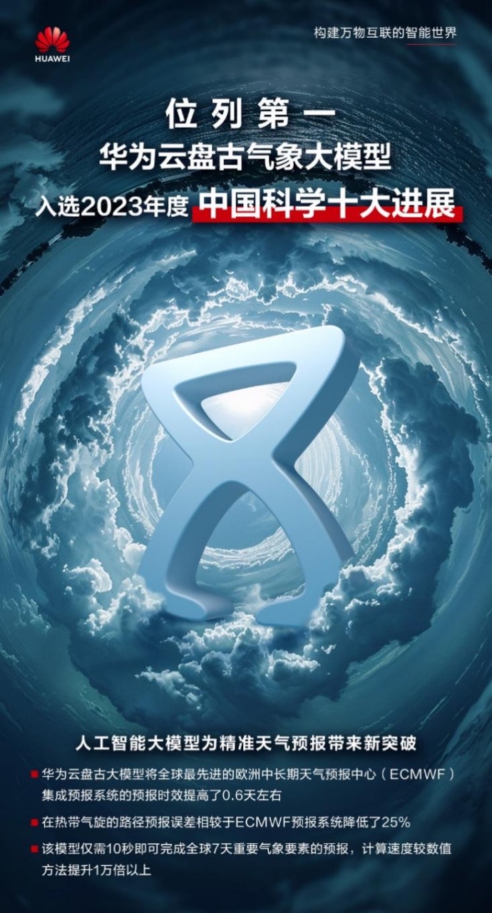 华为云盘古气象入选2023年度中国科学十大进展