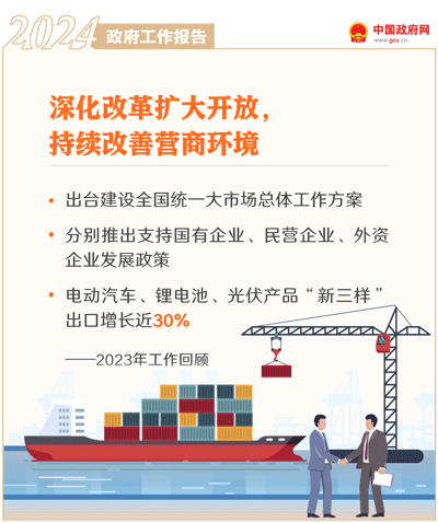 《政府工作报告》回顾2023年工作(图10)
