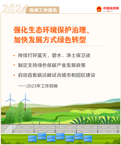 《政府工作报告》回顾2023年工作(图11)