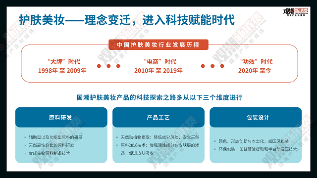 报告解读 年度重磅在这里看见中国科技国潮产业的未来(图3)