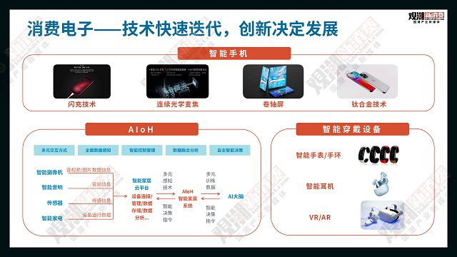 报告解读 年度重磅在这里看见中国科技国潮产业的未来(图4)