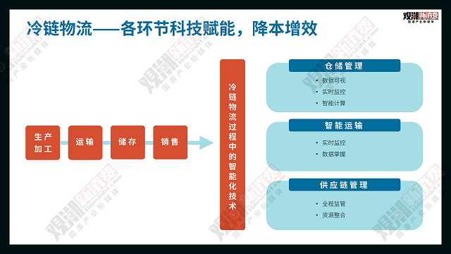 报告解读 年度重磅在这里看见中国科技国潮产业的未来(图5)
