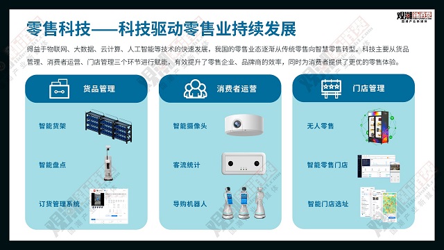 报告解读 年度重磅在这里看见中国科技国潮产业的未来(图7)