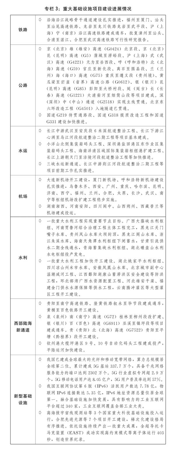 关于2023年计划执行情况与2024年计划草案的报告(图6)