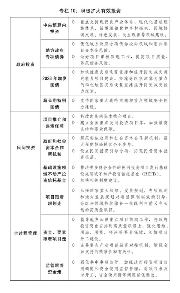 关于2023年计划执行情况与2024年计划草案的报告(图13)