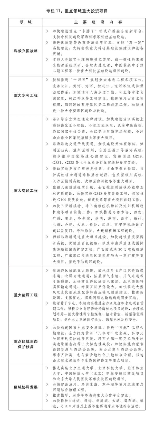 关于2023年计划执行情况与2024年计划草案的报告(图14)