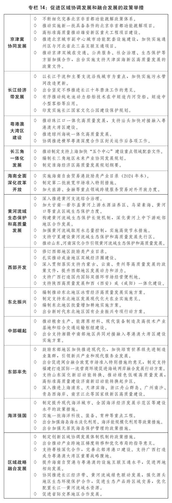 关于2023年计划执行情况与2024年计划草案的报告(图17)