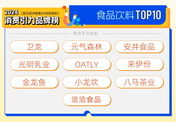 智能、绿色先导AI创新加持质价比当道 2024消费引力品牌榜重磅揭晓！(图3)