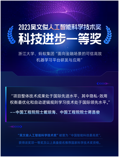 蚂蚁可信智能荣获“吴文俊人工智能科技进步一等奖”(图2)