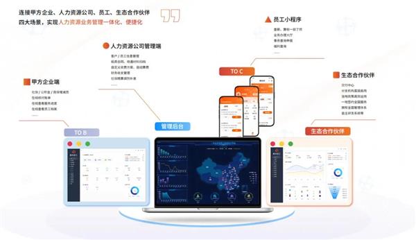 积木优工荣登《2023中国ToB行业影响力价值榜·创新力产品TOP50(图5) 积木优工荣登《2023中国ToB行业影响力价值榜·创新力产品TOP50(图5)