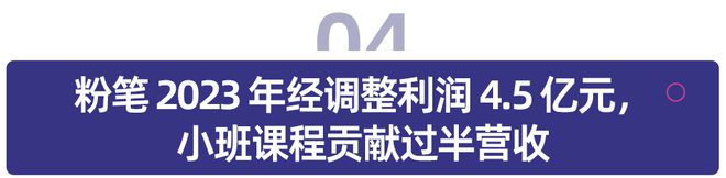 教育资讯播报 卓越教育2023年营收489亿元自研卓越「AI基地」等AI工具;高途成立心见智能科技公司(图3) 教育资讯播报 卓越教育2023年营收489亿元自研卓越「AI基地」等AI工具;高途成立心见智能科技公司(图3)