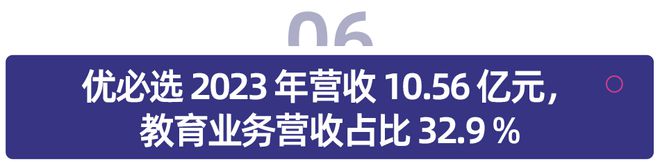 教育资讯播报 卓越教育2023年营收489亿元自研卓越「AI基地」等AI工具;高途成立心见智能科技公司(图5) 教育资讯播报 卓越教育2023年营收489亿元自研卓越「AI基地」等AI工具;高途成立心见智能科技公司(图5)