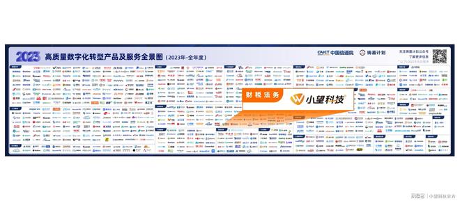 中国信通院2023年度“铸基计划”全景图发布小望科技实力入选!(图2) 中国信通院2023年度“铸基计划”全景图发布小望科技实力入选!(图2)