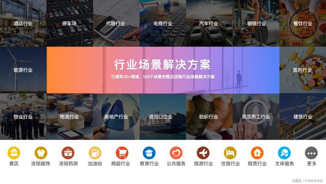 中国信通院2023年度“铸基计划”全景图发布小望科技实力入选!(图3) 中国信通院2023年度“铸基计划”全景图发布小望科技实力入选!(图3)